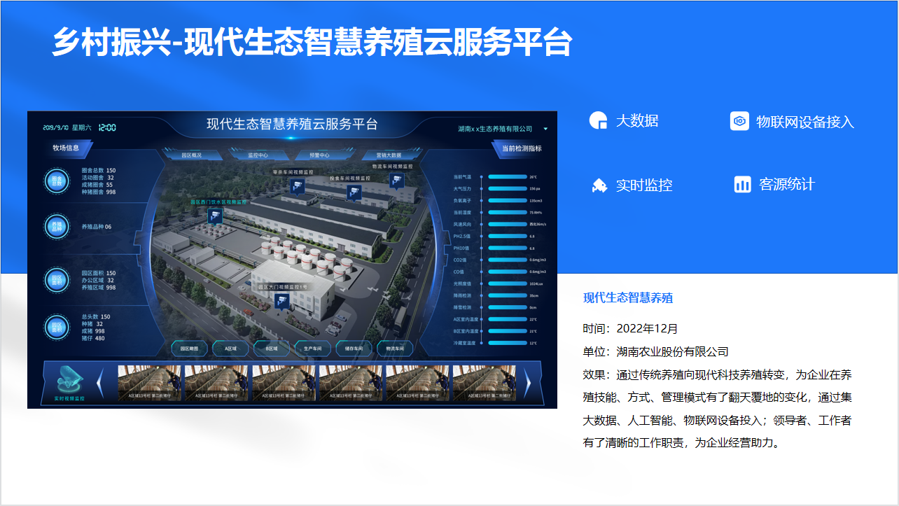 鄉村(cūn)振興-現代生(shēng)态智慧養殖雲服務平台